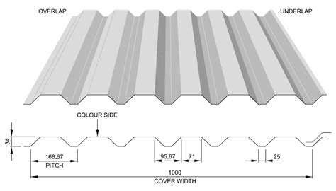 thomas sheet metal birmingham|profile steel cladding.